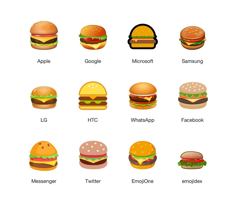 Trang Emojipedia liệt kê các biểu tượng bánh burger