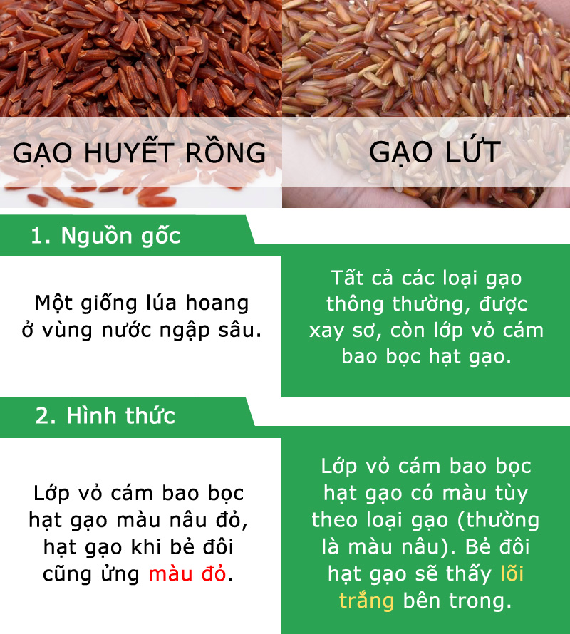 Gạo lứt và gạo huyết rồng là gì?