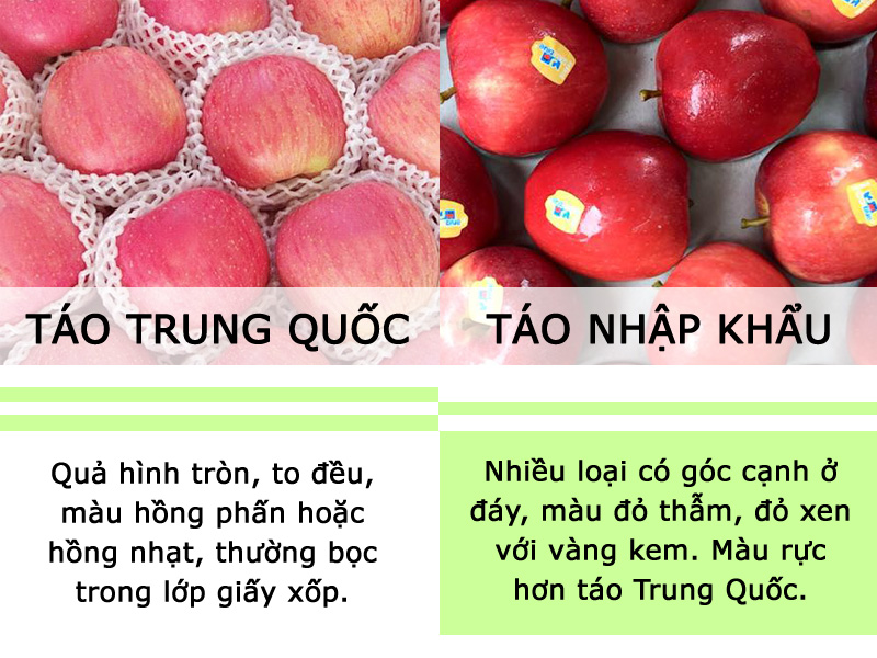 Cách phân biệt táo Trung Quốc và táo nhập khẩu
