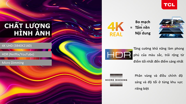 TCL ra mắt dòng tivi P6: độ phân giải 4K HDR, viền siêu mỏng, giá siêu mềm