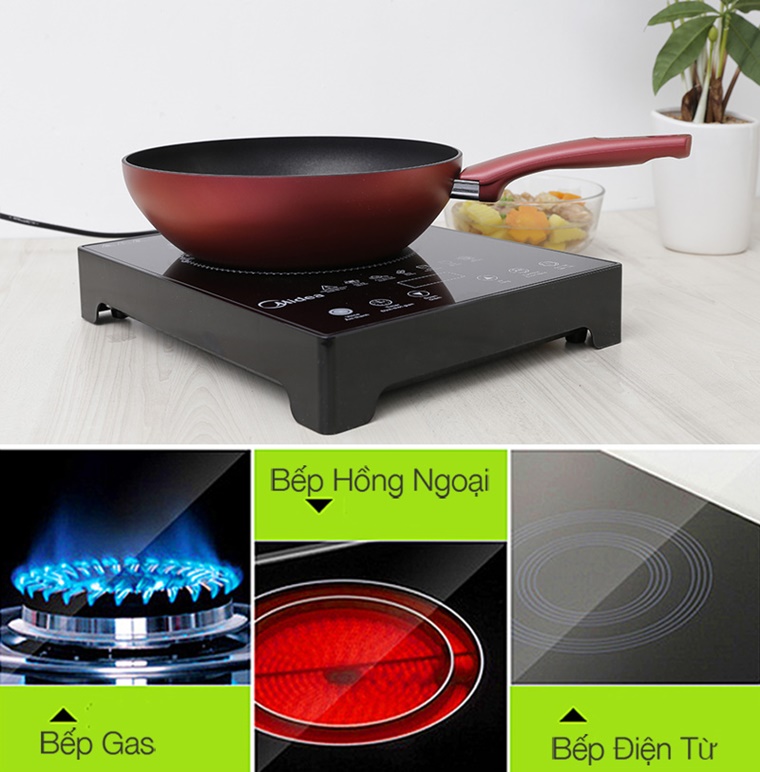 Nồi, chảo Tefal có tốt không? Nồi, chảo Tefal có tốt không? > Nồi, chảo Tefal có tốt không?