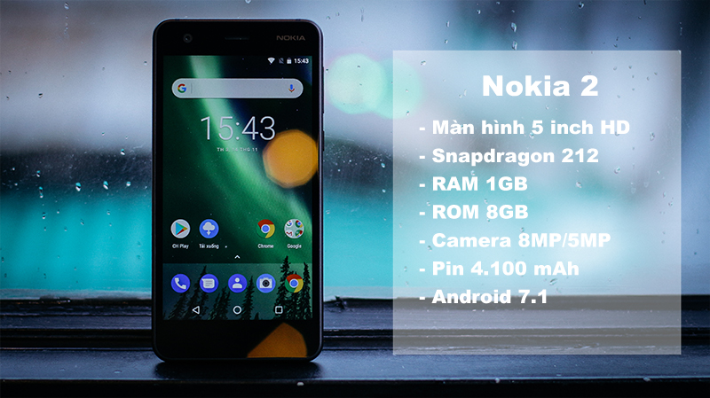Trải nghiệm chơi game trên Nokia 2 Trải nghiệm chơi game trên Nokia 2
