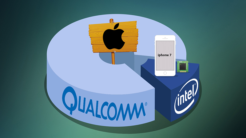 qualcomm vs apple qualcomm vs apple