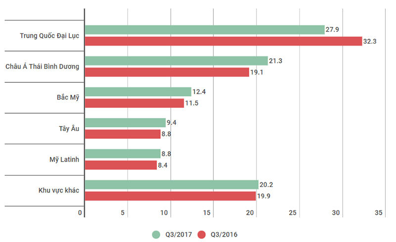 thiphan_khuvuc_800x488 thiphan_khuvuc_800x488