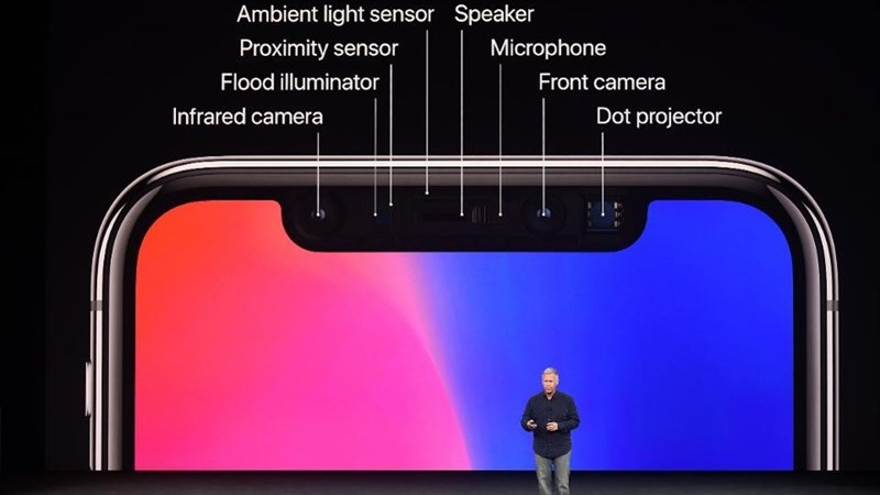 VP* Apple: Notch là một trong những công nghệ ấn tượng của công ty - ảnh 1 VP* Apple: Notch là một trong những công nghệ ấn tượng của công ty - ảnh 1