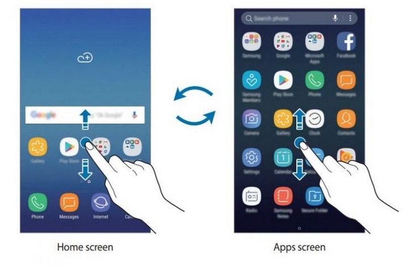 Tài liệu hướng dẫn sử dụng của Galaxy J2 Pro (2018) xuất hiện Tài liệu hướng dẫn sử dụng của Galaxy J2 Pro (2018) xuất hiện
