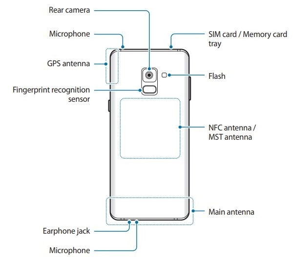 Galaxy A8, Galaxy A8+ (2018) lộ ảnh trang bị camera selfie kép, màn hình vô cực Galaxy A8, Galaxy A8+ (2018) lộ ảnh trang bị camera selfie kép, màn hình vô cực