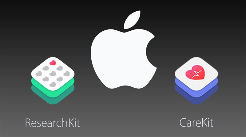 ResearchKit