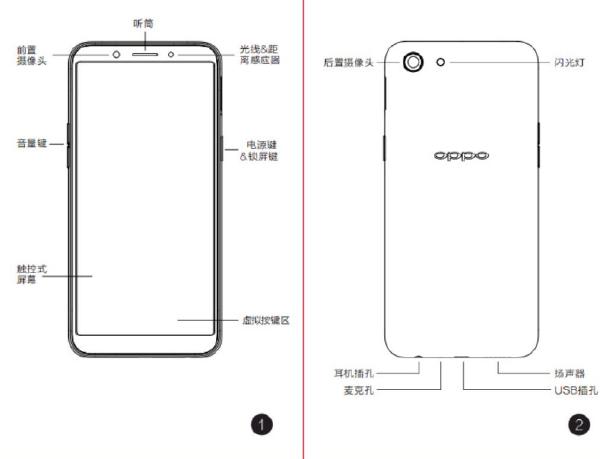 Thông tin rò rỉ về cấu hình của OPPO A83 Thông tin rò rỉ về cấu hình của OPPO A83