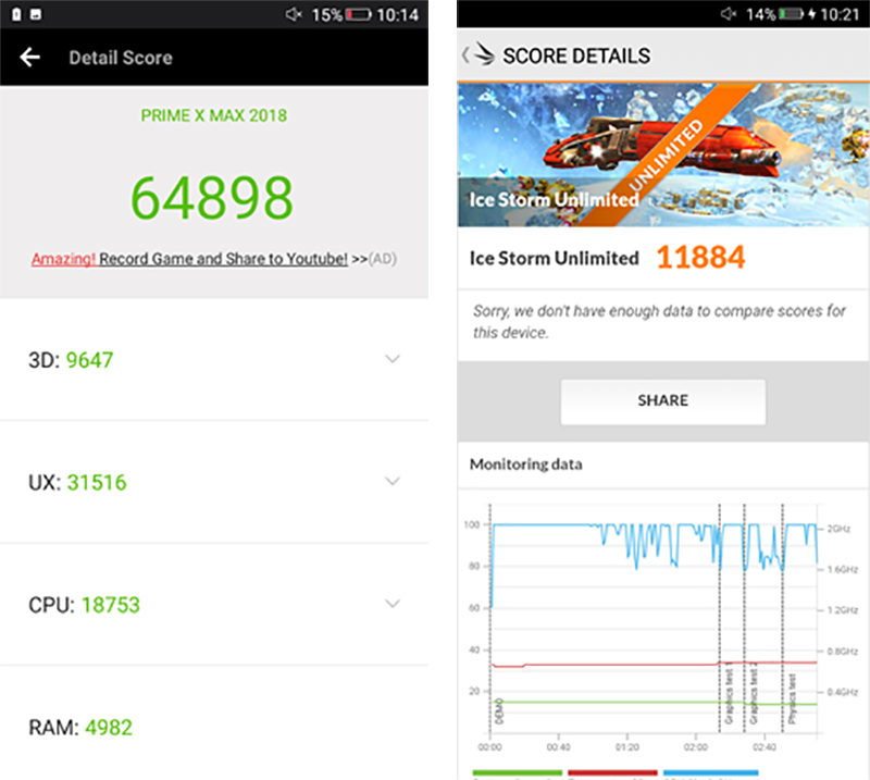 Đánh giá chi tiết Mobiistar Prime X Max 2018 Đánh giá chi tiết Mobiistar Prime X Max 2018