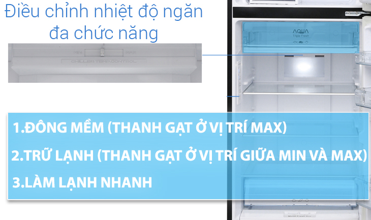 Đông mềm