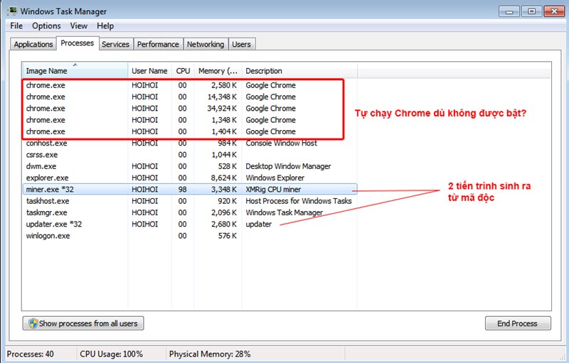Mã độc Mã độc