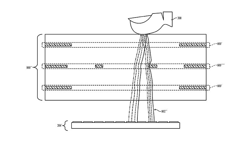 Đăng kí bản quyền cảm biến vân tay trên màn hình cảm ứngv