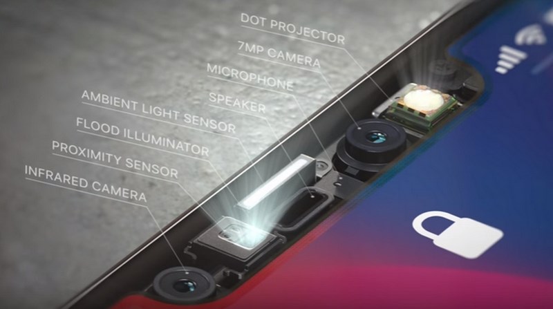 iPhone 2019 sẽ có pin lớn hơn vì hệ thống TrueDepth hiện đại hơn iPhone 2019 sẽ có pin lớn hơn vì hệ thống TrueDepth hiện đại hơn