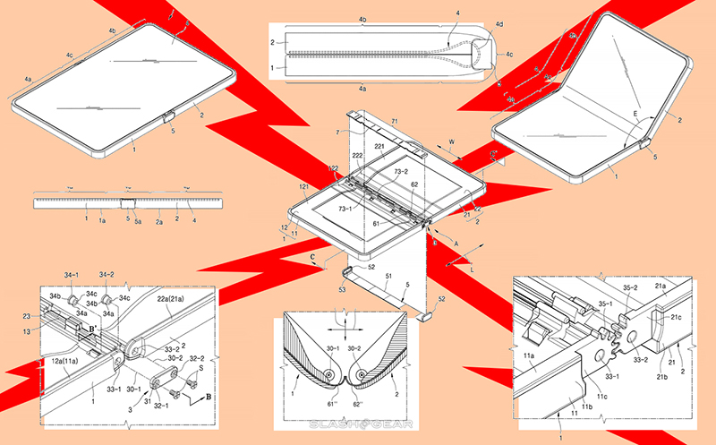 công nghệ màn hình Samsung_1