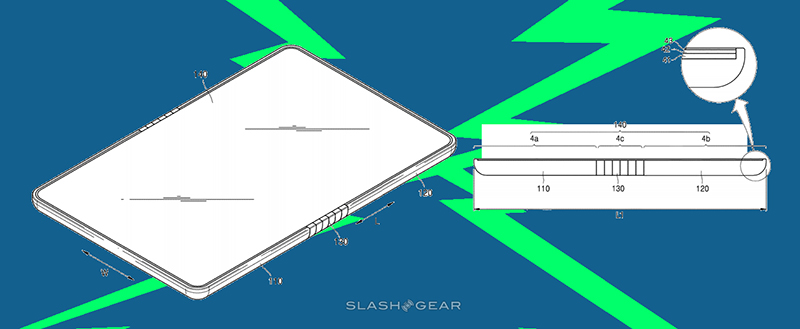 công nghệ màn hình Samsung_3