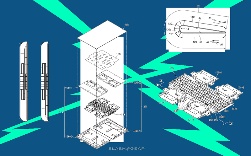 công nghệ màn hình Samsung_4