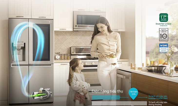 Tủ lạnh siêu tiết kiệm điện với công nghệ Inverter Tết này nên mua tủ lạnh nào phù hợp cho gia đình? > Tủ lạnh siêu tiết kiệm điện với công nghệ Inverter