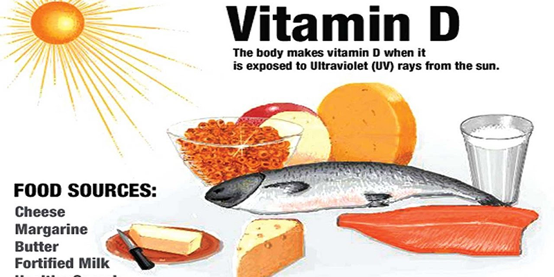 nhóm các thực phẩm bổ sung Vitamin D