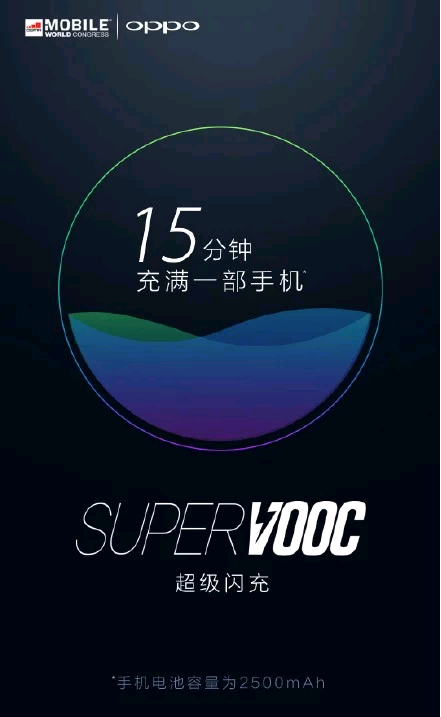 Super VOOC Super VOOC