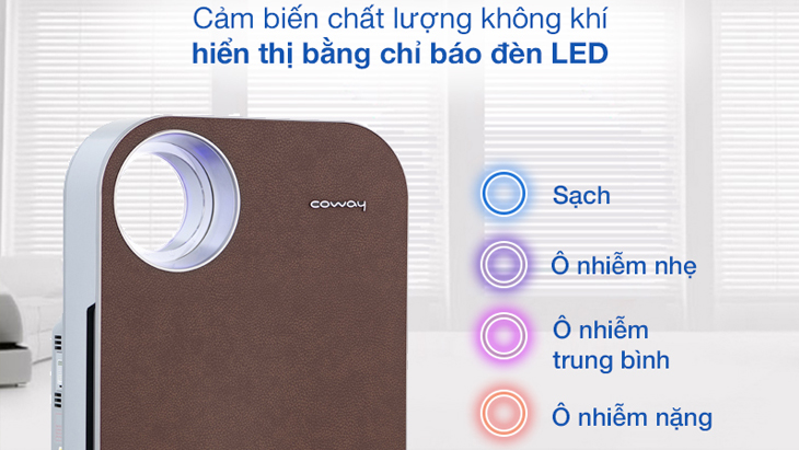 Đèn báo chất lượng không khí