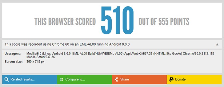 Huawei P20 xuất hiện trên HTMLTest