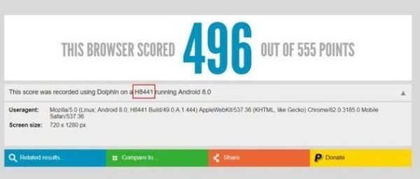 Sony Xperia XZ2 Compact lộ thông số cấu hình trên Benchmark Sony Xperia XZ2 Compact lộ thông số cấu hình trên Benchmark