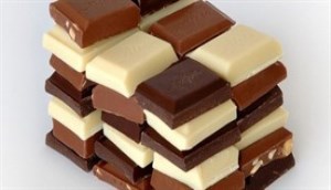Bạn có đang uống Chocolate đúng cách?