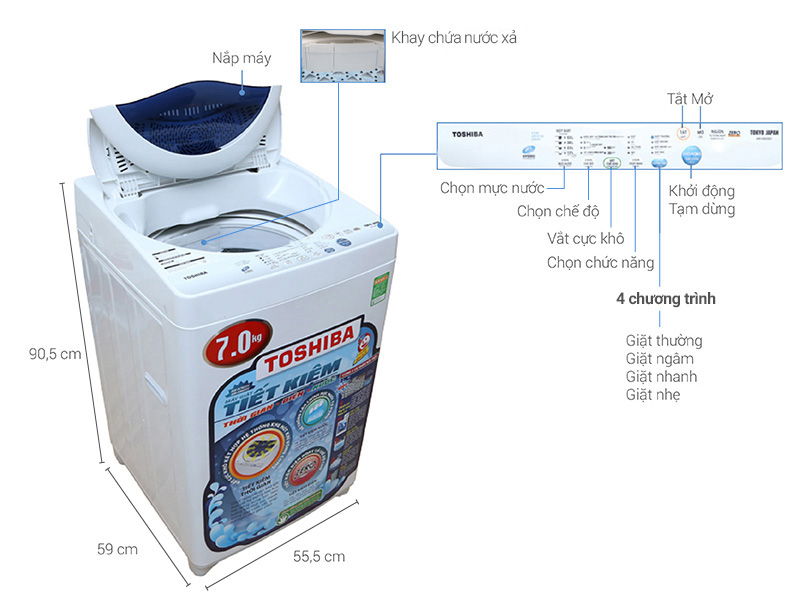 Top 5 máy giặt Toshiba 