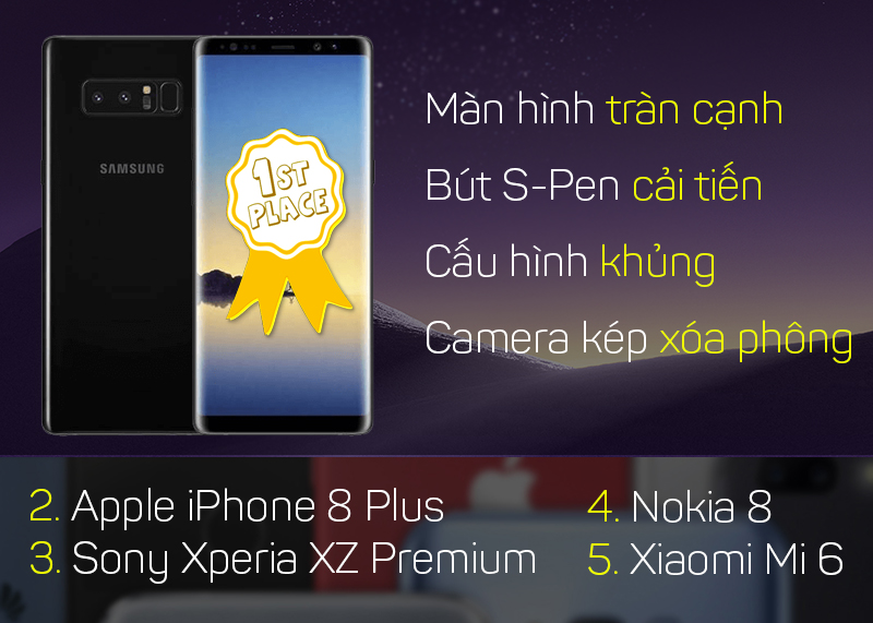 top_smartphone_cua_nam_800x571 top_smartphone_cua_nam_800x571