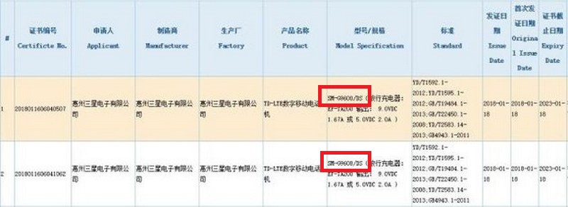 Galaxy S9 sẽ có giá rẻ nhất trong các siêu phẩm Galaxy S9 sẽ có giá rẻ nhất trong các siêu phẩm
