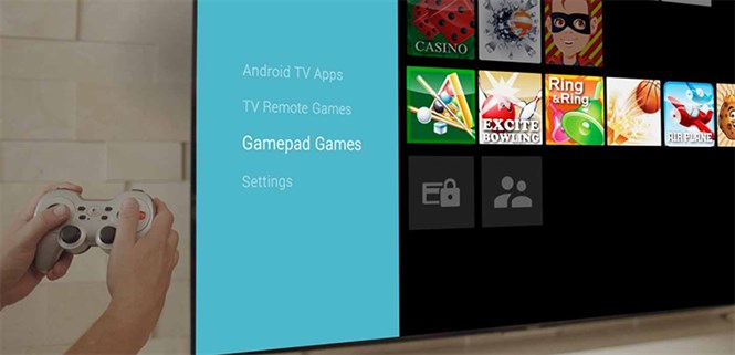 Smart tivi chơi game cần những yếu tố nào