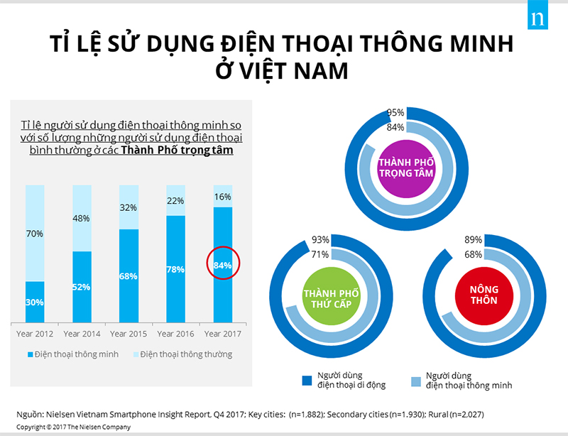 smartphone_800x614 smartphone_800x614