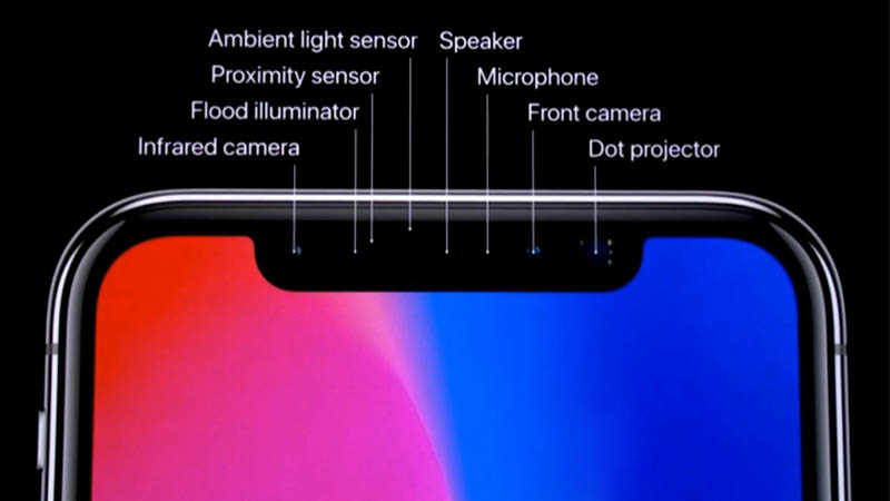 Notch trên iPhone X