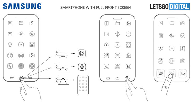Bằng sáng chế Samsung Bằng sáng chế Samsung