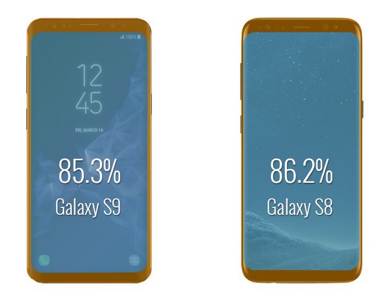 Xuất hiện hình ảnh so sánh tỷ lệ màn hình của Galaxy S9/S9+ với Galaxy S8/S8+