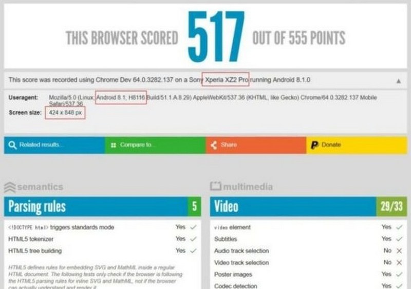 Sony Xperia XZ2 Pro bất ngờ xuất hiện trên HTML Benchmark - ảnh 2 Sony Xperia XZ2 Pro bất ngờ xuất hiện trên HTML Benchmark - ảnh 2