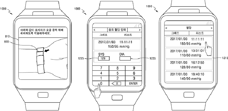 Bằng sáng chế cảm biến đo huyết áp của Samsung Bằng sáng chế cảm biến đo huyết áp của Samsung