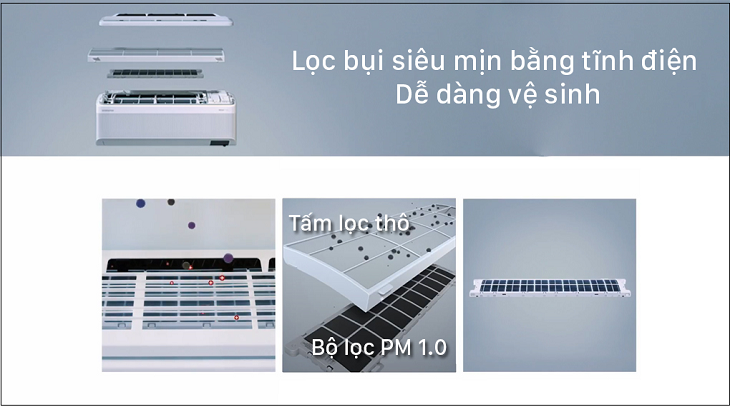 Lọc bụi siêu mịn - vệ sinh dễ dàng Lọc bụi siêu mịn - vệ sinh dễ dàng