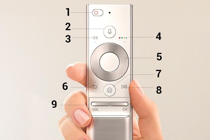 One Remote là gì? Các tính năng nổi bật của One Remote trên tivi Samsung > One remote của tivi Samsung là gì?