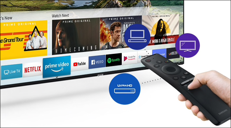 One Remote là gì? Các tính năng nổi bật của One Remote trên tivi Samsung > Hướng remote về phía tivi.