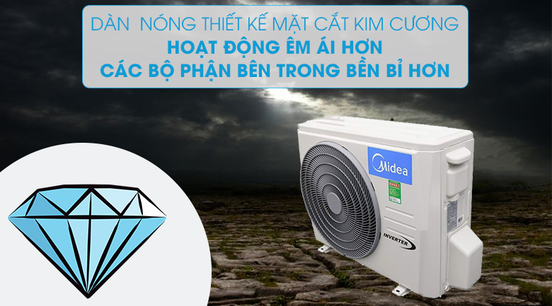 Các công nghệ độc đáo trên máy lạnh Midea