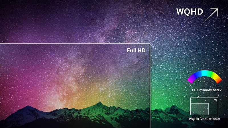 Hỗ trợ độ phân giải cao