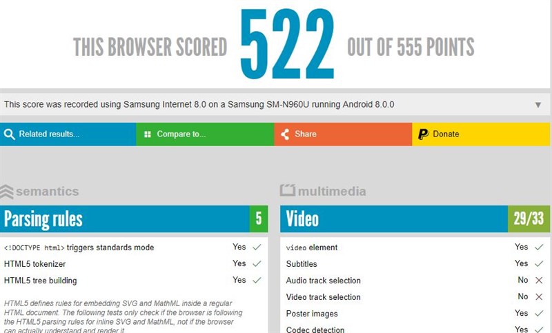 Galaxy Note 9 lần đầu xuất hiện trên HTML5, màn hình vô cực, chạy Android Oreo