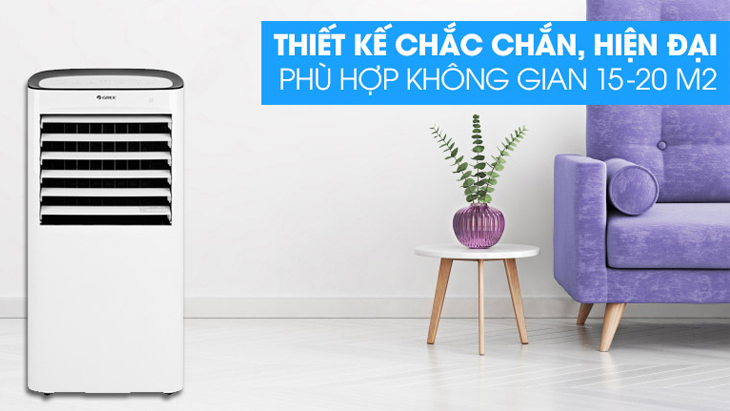 Lựa chọn công suất cho phù hợp với diện tích phòng