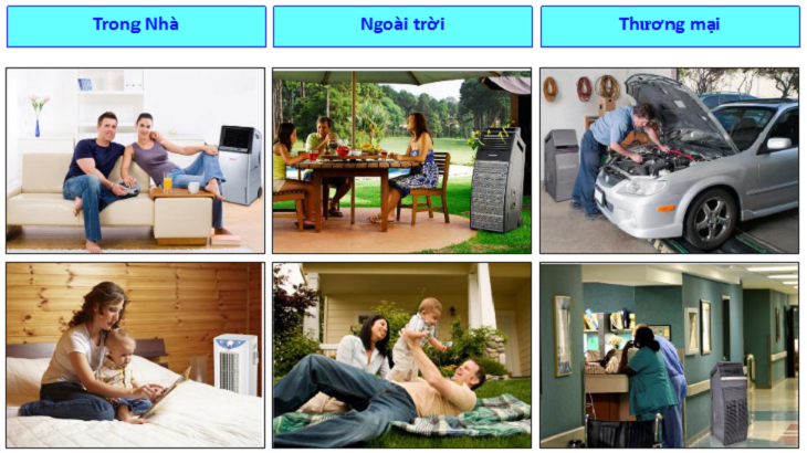 Những điều bạn cần biết về máy làm mát không khí Honeywell