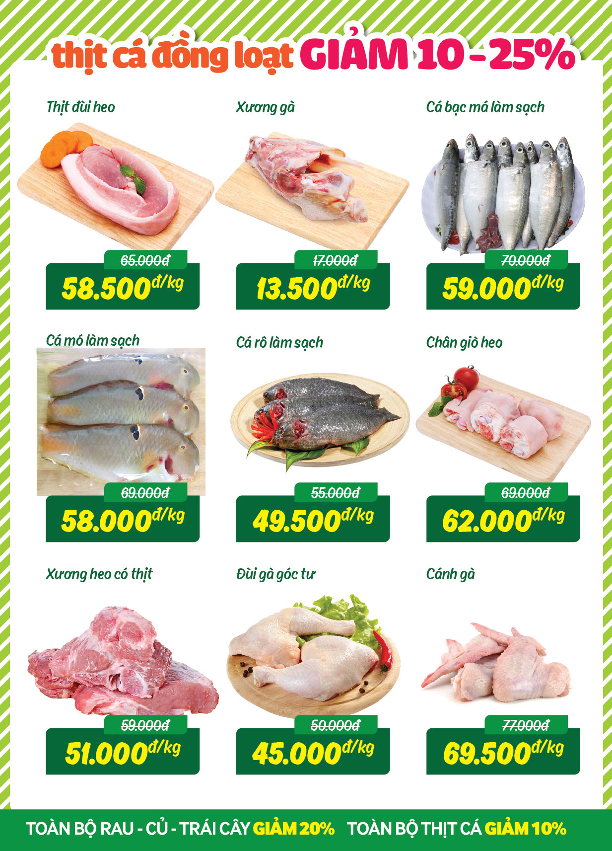 Siêu thị Bách hoá XANH 13 Nguyễn Văn Ni khai trương 18/03/2018