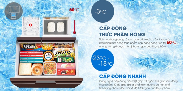 Khả năng trữ đông thực phẩm nóng