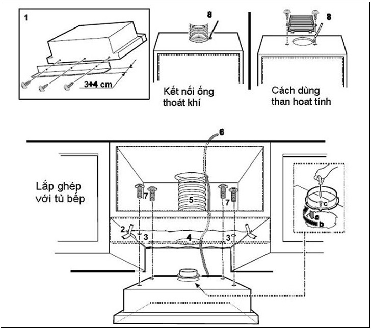 Cách lắp quạt hút mùi nhà bếp đúng cách?
