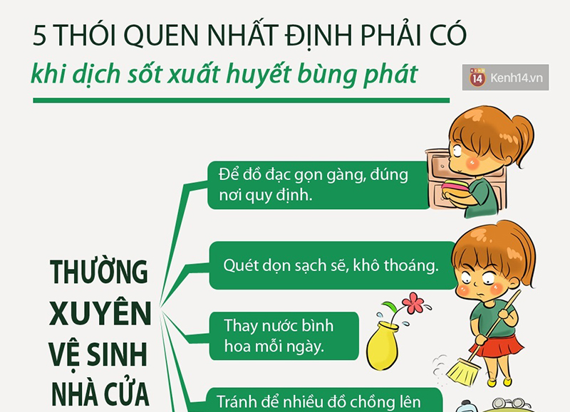 Phòng ngừa sốt xuất huyết 